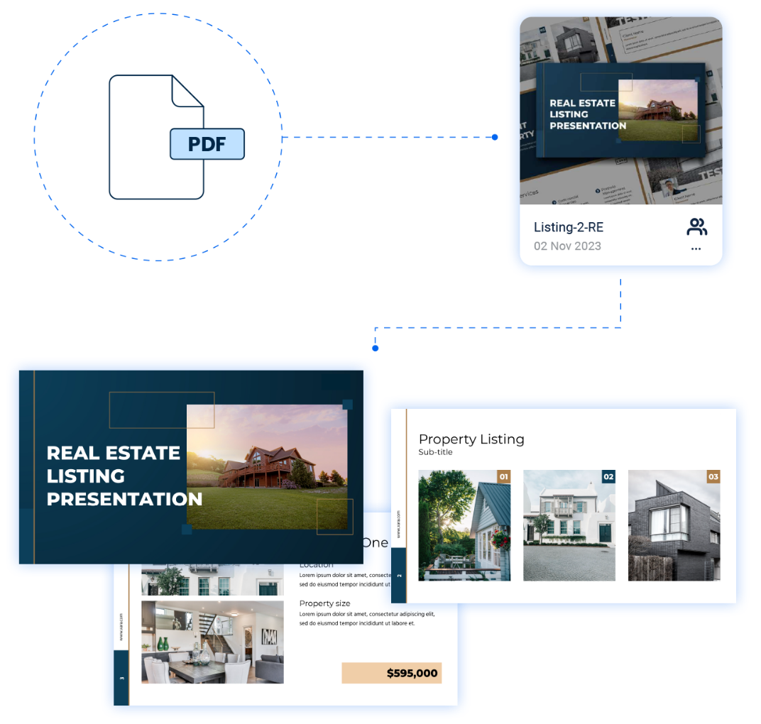 Real Estate marketing materials