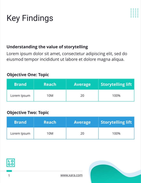 Free report – storytelling template