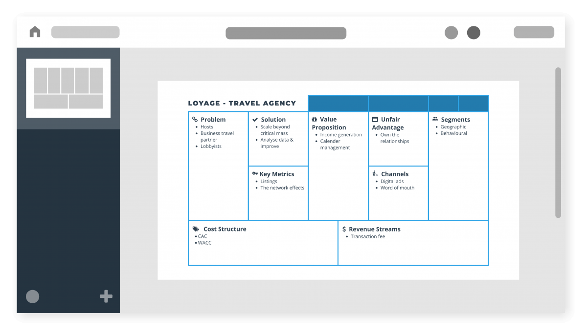 business model canvas free template