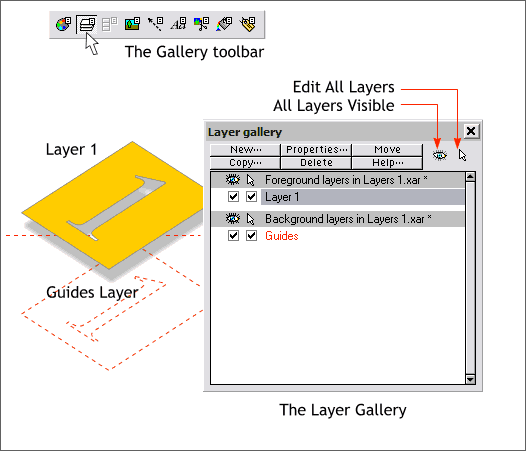 The Layers Gallery