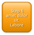 Step 6 amet dolor sit.  Labore