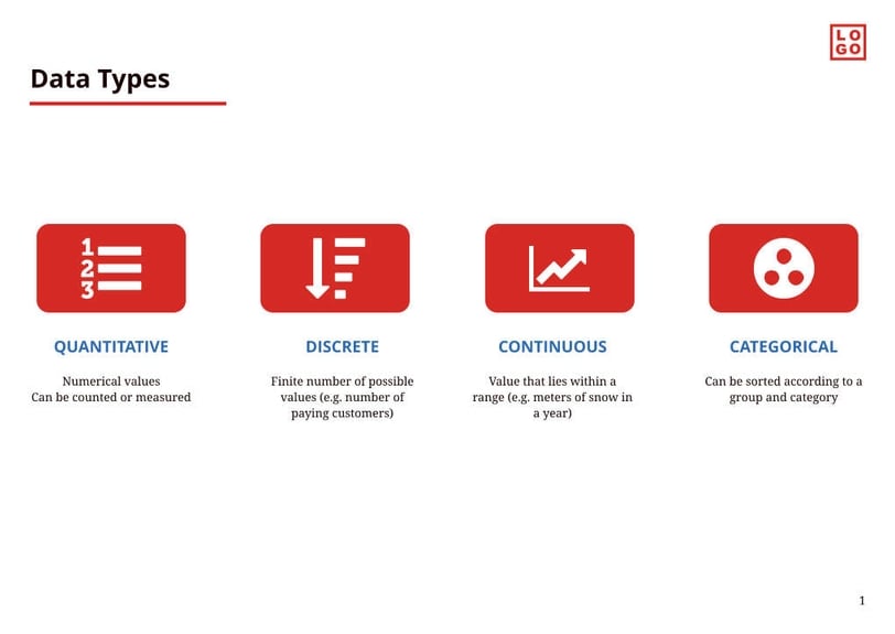 Free booklet  data visualization template