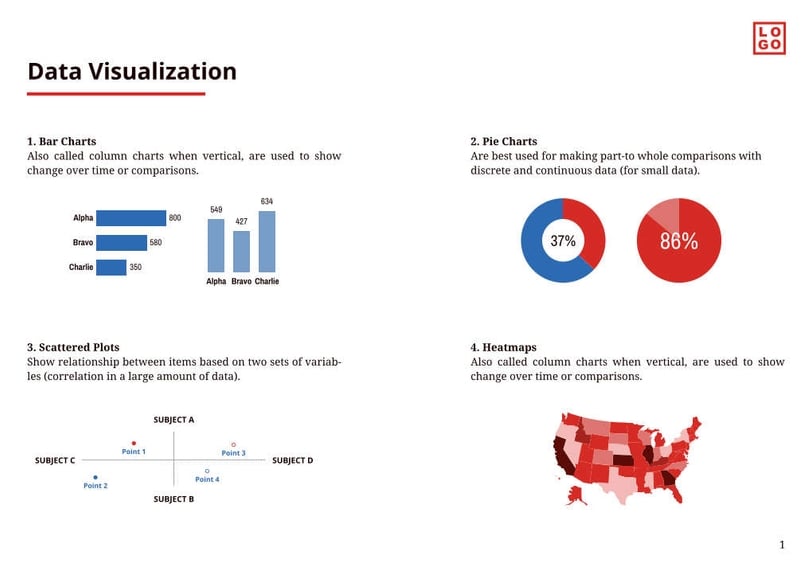 Free booklet  data visualization template