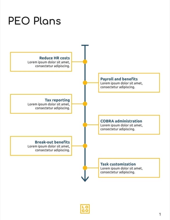 Free brochure – hr trends template