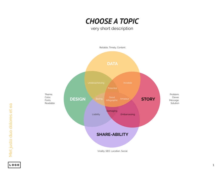 Free e-books  data visualization template