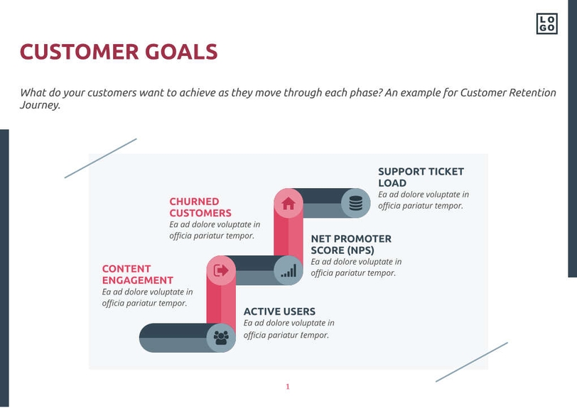 Free e-books  user journey template