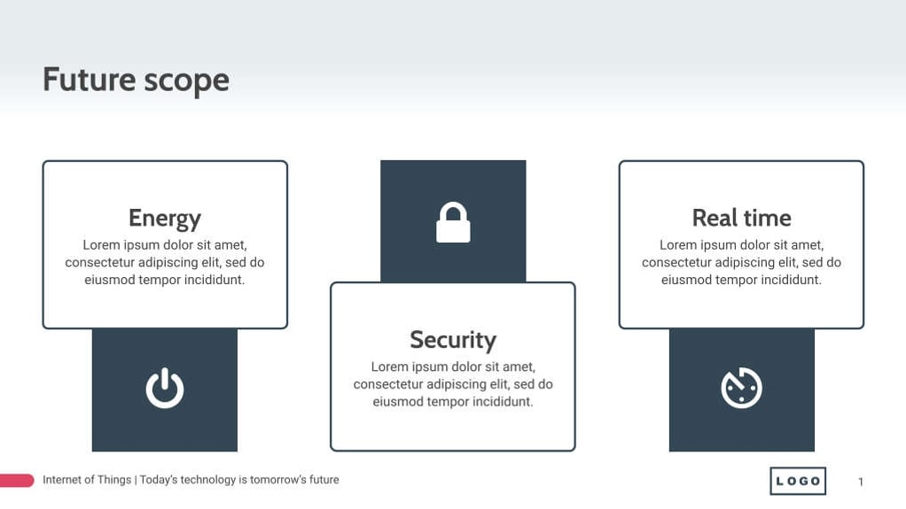 Free presentation   iot consulting template