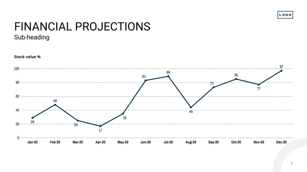 Free presentation  investor pitch deck template