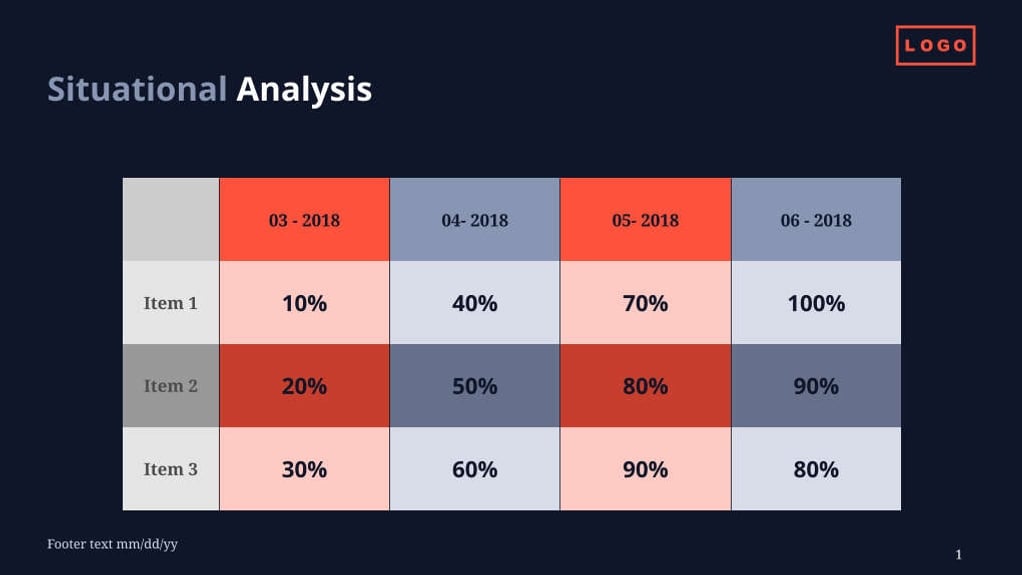 Free presentation  investor relations template