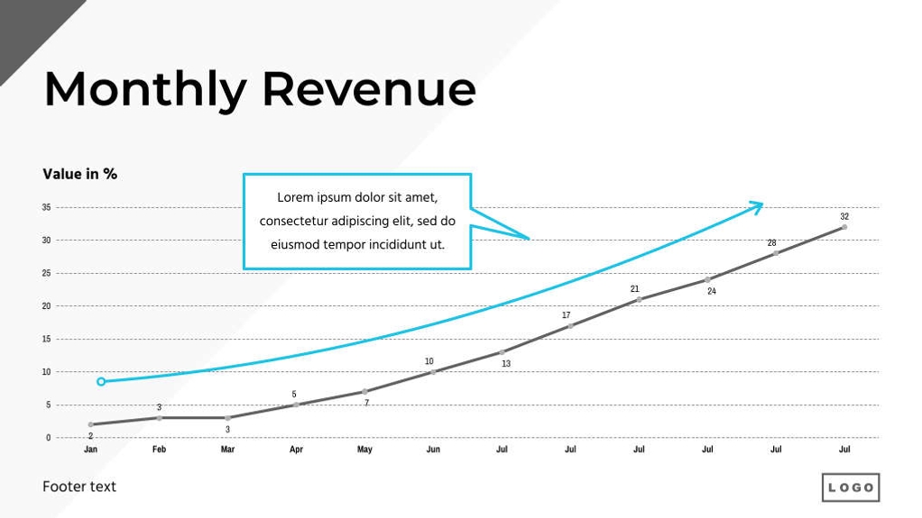 Free presentation   investor update template