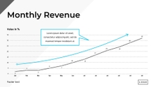 Free presentation   investor update template