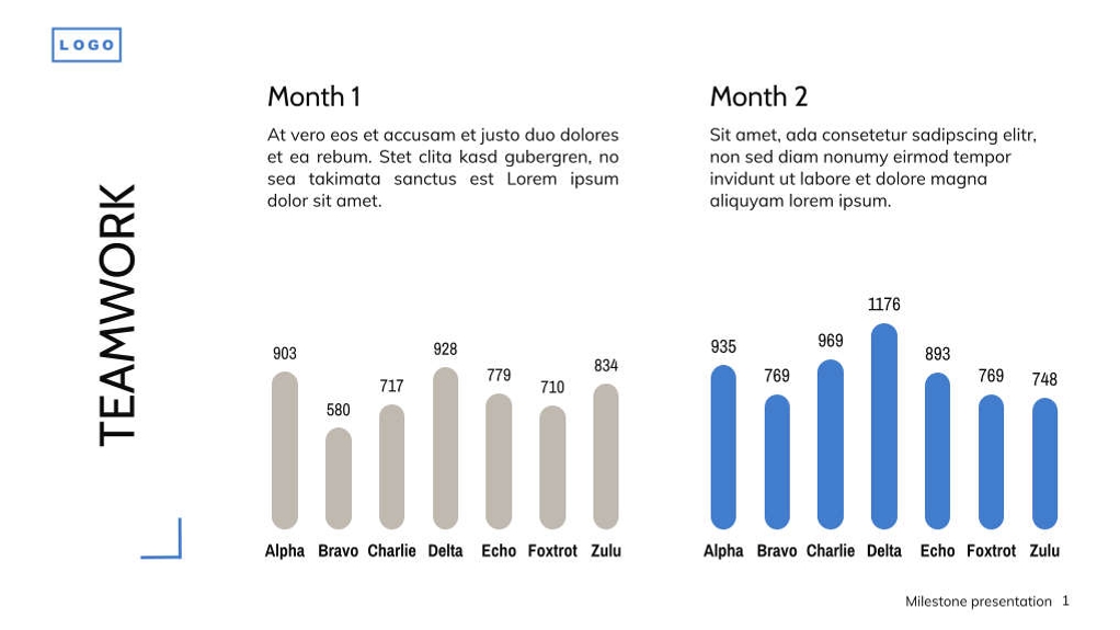 Free presentation  milestone template