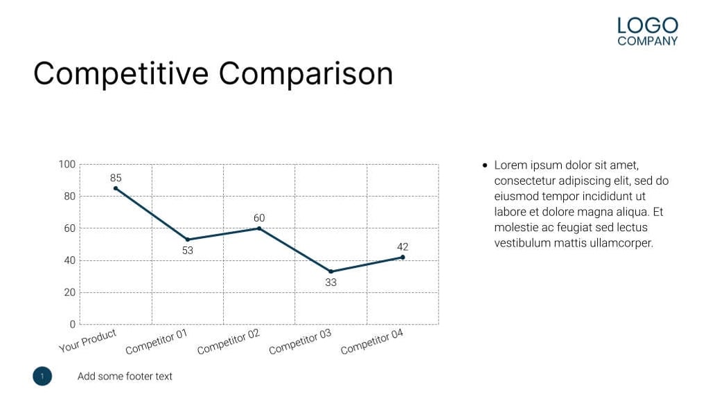 Free presentation   sales product overview template