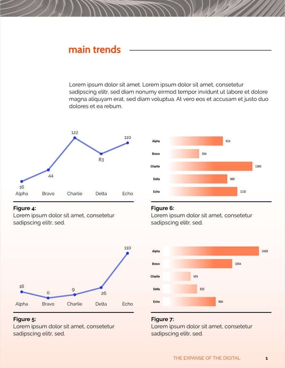 Free report – digital consulting template