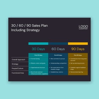 Free sales plan template