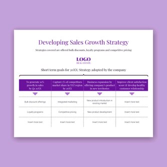 Free sales plan template