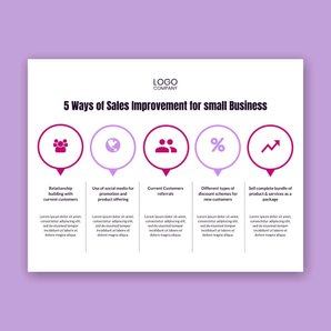 Free sales plan template