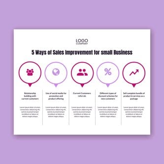 Free strategie und planung vorlagen template