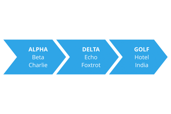 Smart Arrows Create unforgettable infographics in minutes with smart Arrows | Xara Cloud