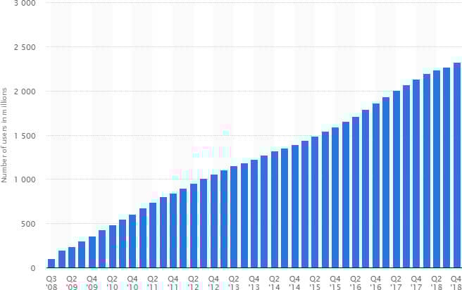 uncategorized - 2043