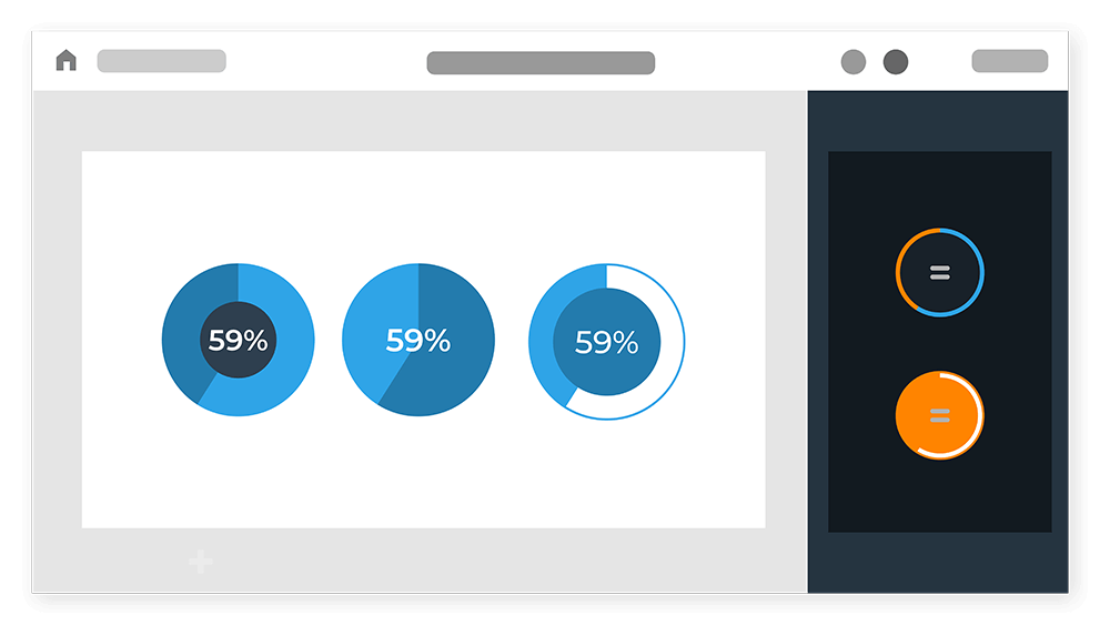 A Pie Chart Is