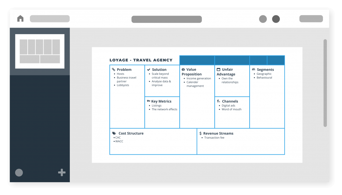 business model canvas maker free