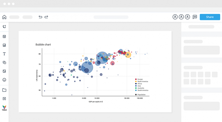 Create data visualizations in Xara Cloud with Vizzlo | Xara Cloud
