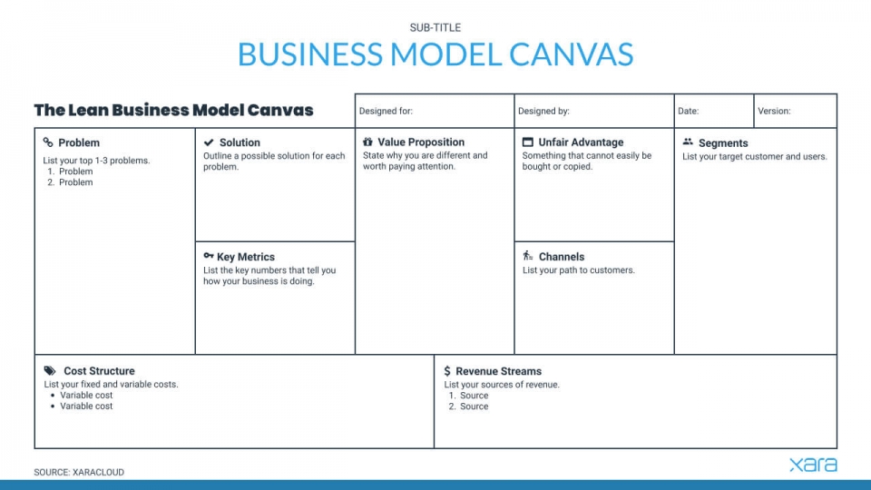 recruitment agency business model template
