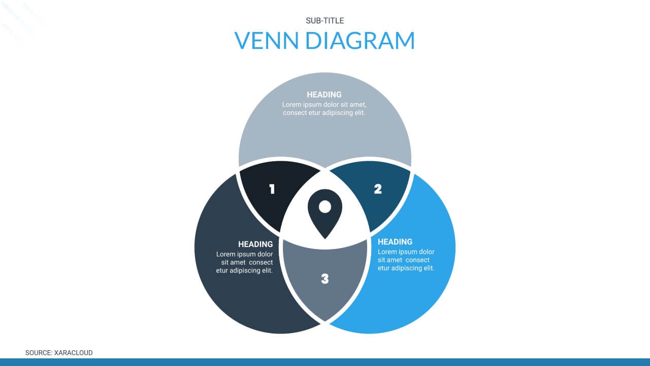 Create A Venn Diagram With Xara Cloud