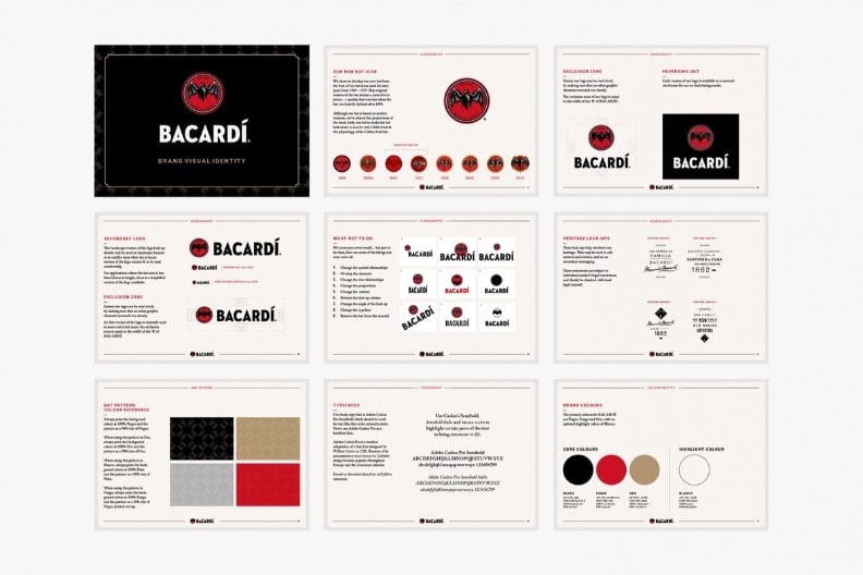 Brand style guide examples