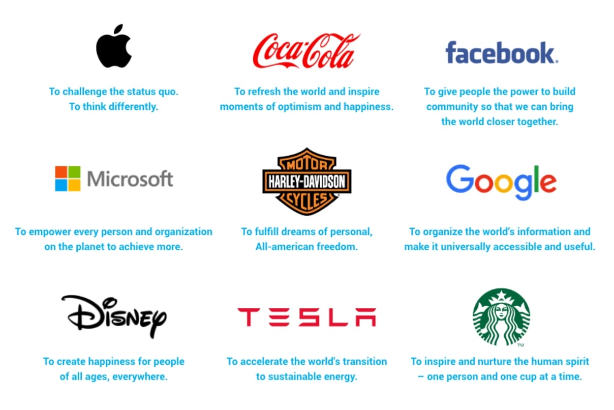 Brand purpose examples