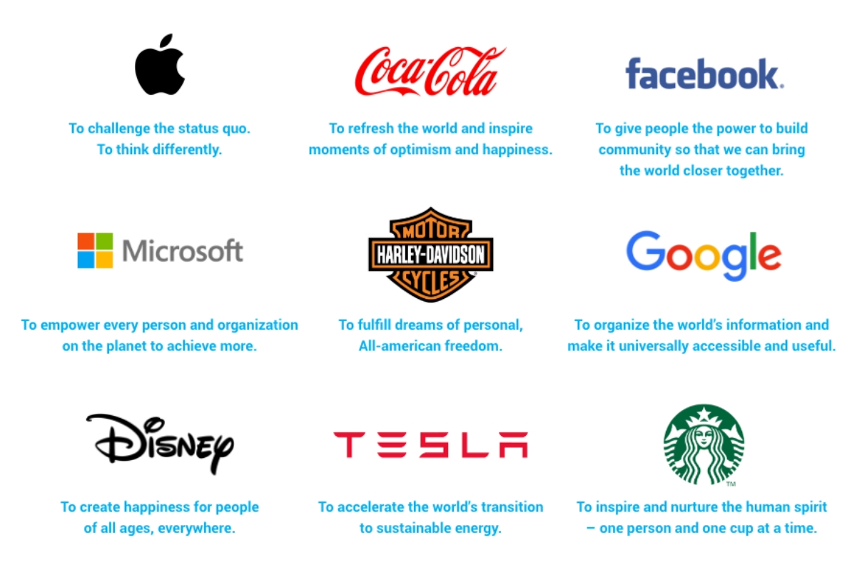 Your Business Needs A Brand Purpose Xara Branding Hub