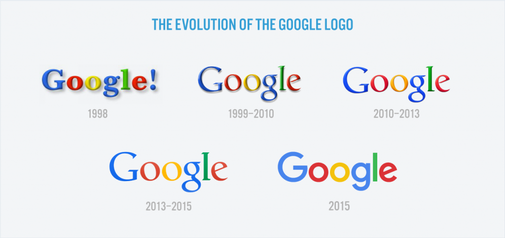 Google logos