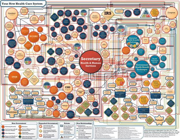 White space infographic Xara