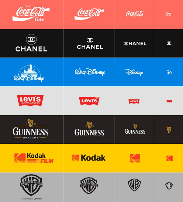 Brand Management Strategies Adaptable Logos
