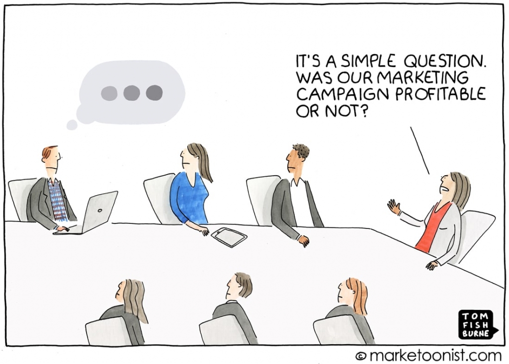 Funny cartoon on marketing metrics