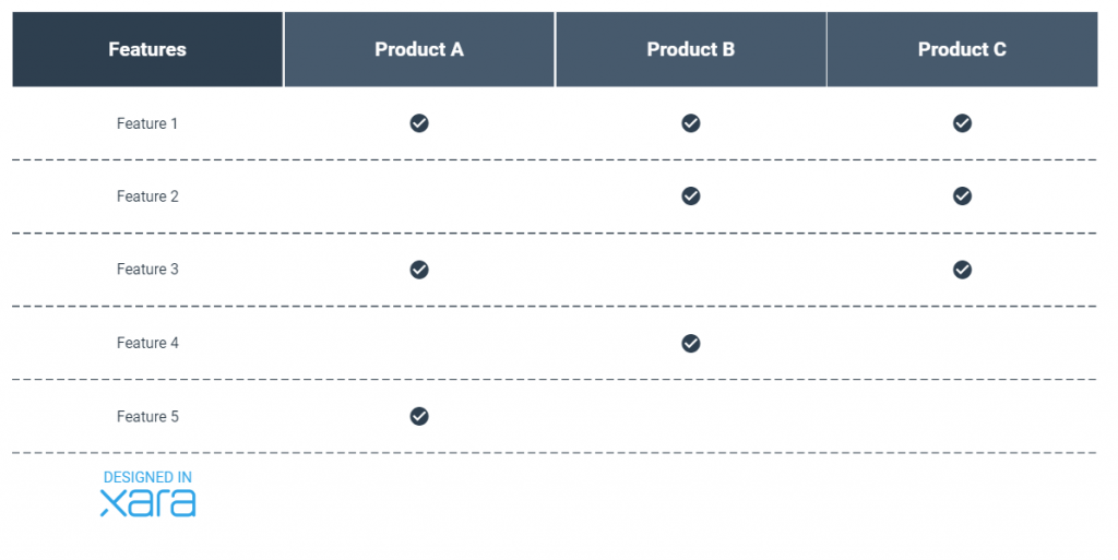 Xara Comparison Tables Template-min