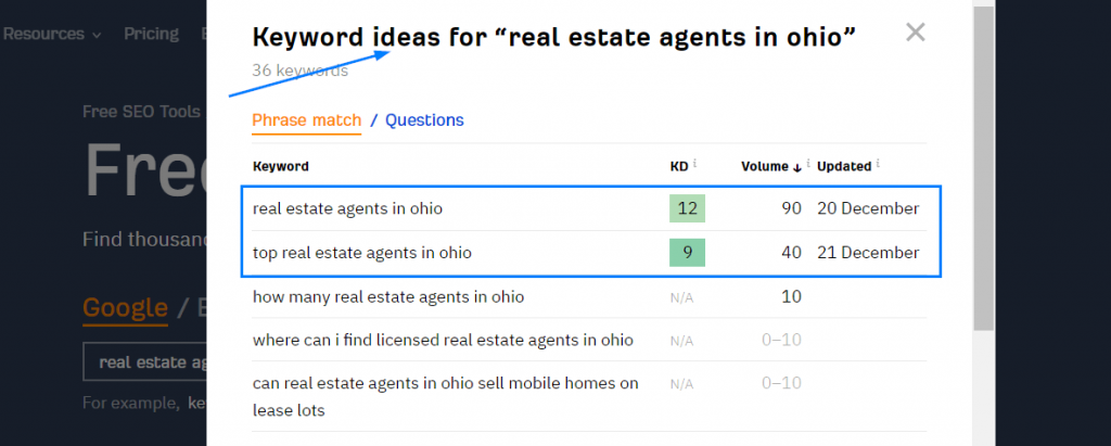 Ahrefs for Real Estate Agents