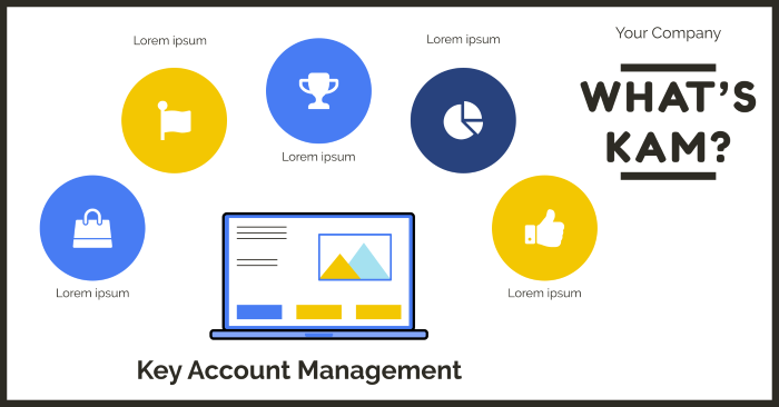 key account management