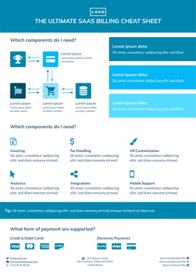 Saas Metrics A4