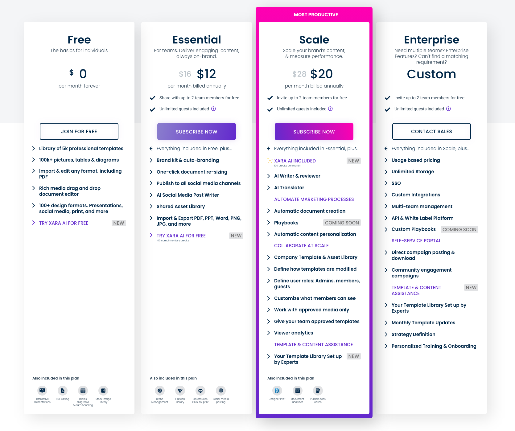 Xara Cloud Pricing