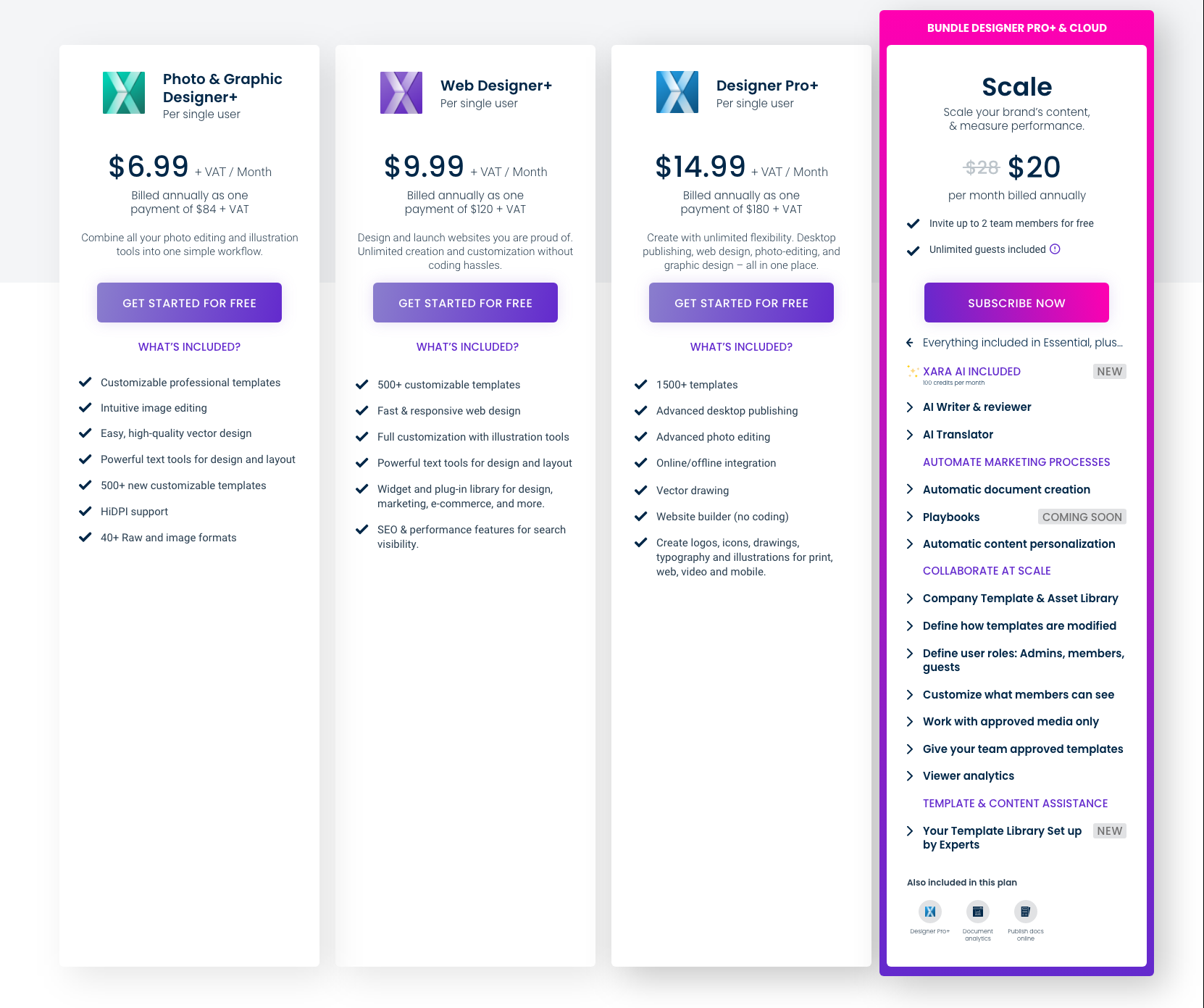 Xara Desktop Software Pricing