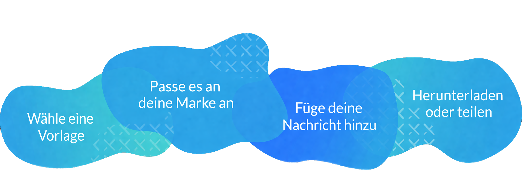 01 – Vorlage wählen, 02 – Mit Marke anpassen, 03 – Botschaft hinzufügen, 04 – Herunterladen oder teilen