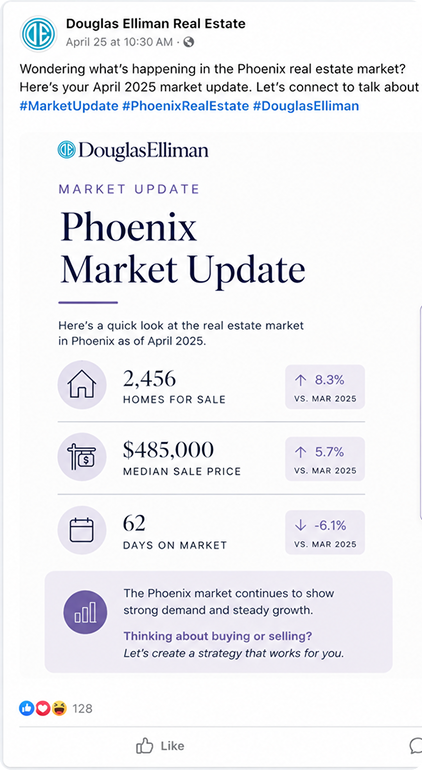 market update campaign