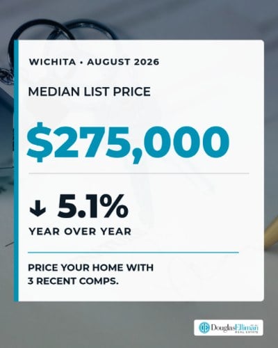 Social Media Manager - median list price post example