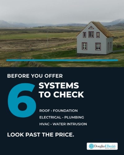 Social Media Manager - systems to check post example